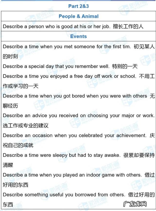 雅思口语机经是什么意思 雅思机经