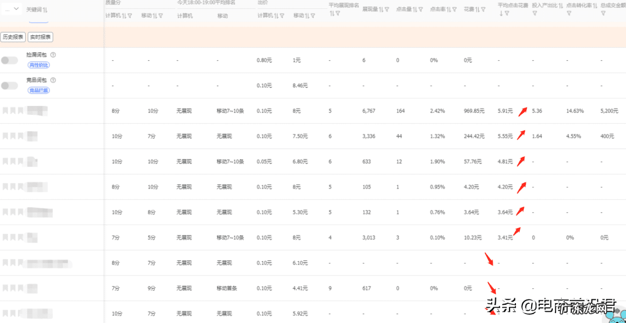 淘宝直通车软件哪个好用 淘宝直通车工具