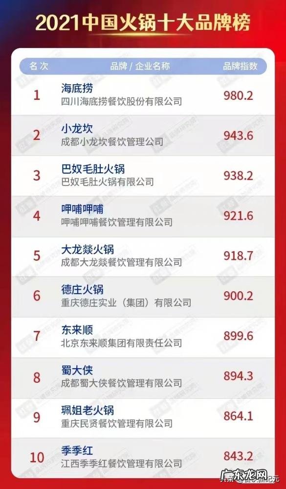 海底捞小龙坎哪个好吃 中国十大火锅加盟店鱼火锅加盟