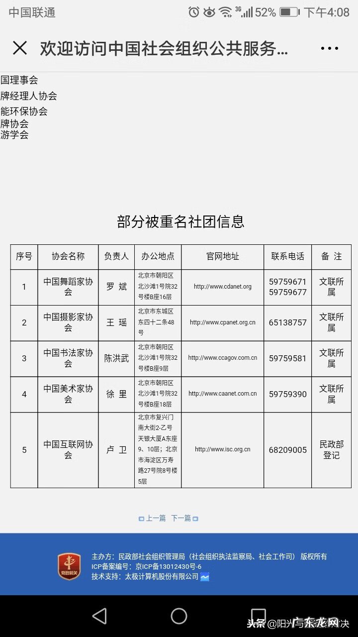 中华易经风水研究院 国际易经风水研究院