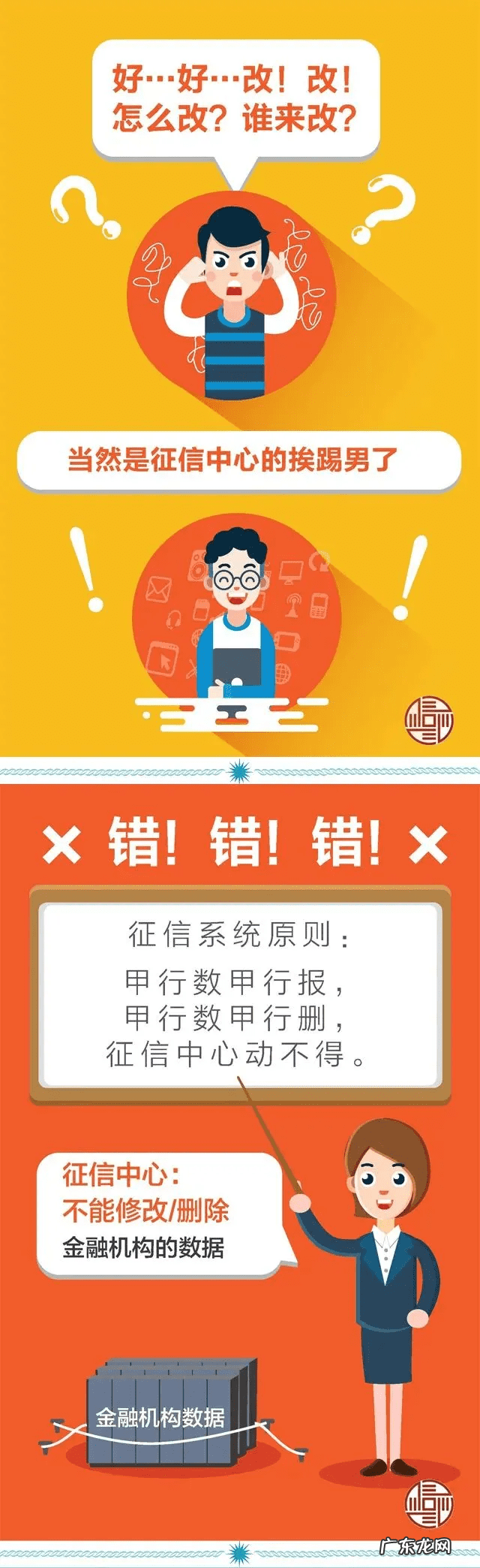 我的信誉度查询 个人信誉度查询去哪里查