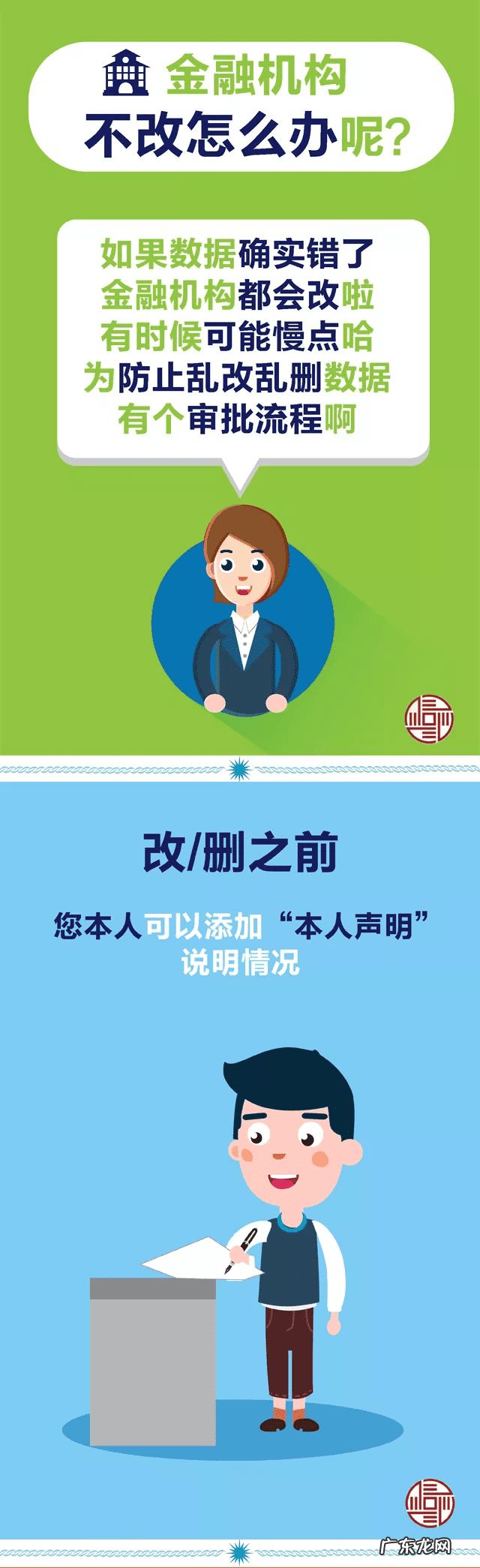 我的信誉度查询 个人信誉度查询去哪里查