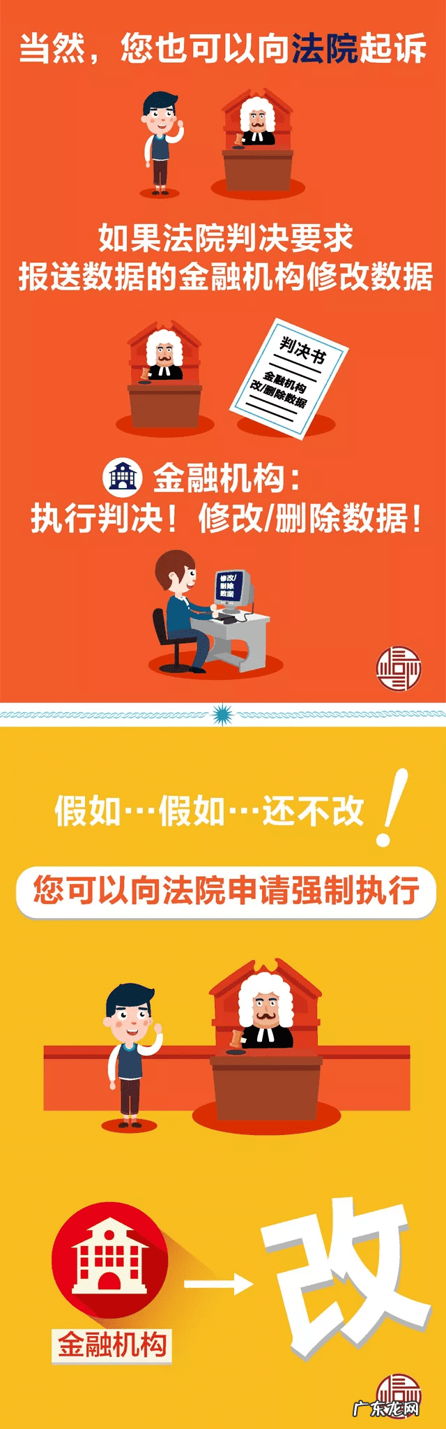 我的信誉度查询 个人信誉度查询去哪里查