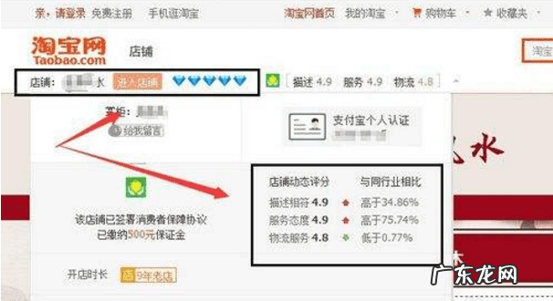 有必要买皇冠店铺吗 皇冠店铺是什么意思