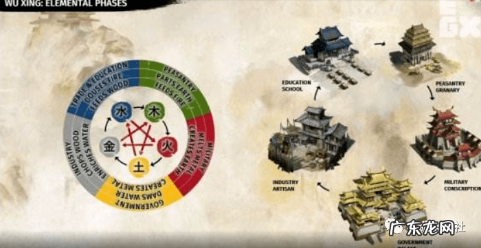 幕府将军2全面战争吧 全面战争幕府将军2