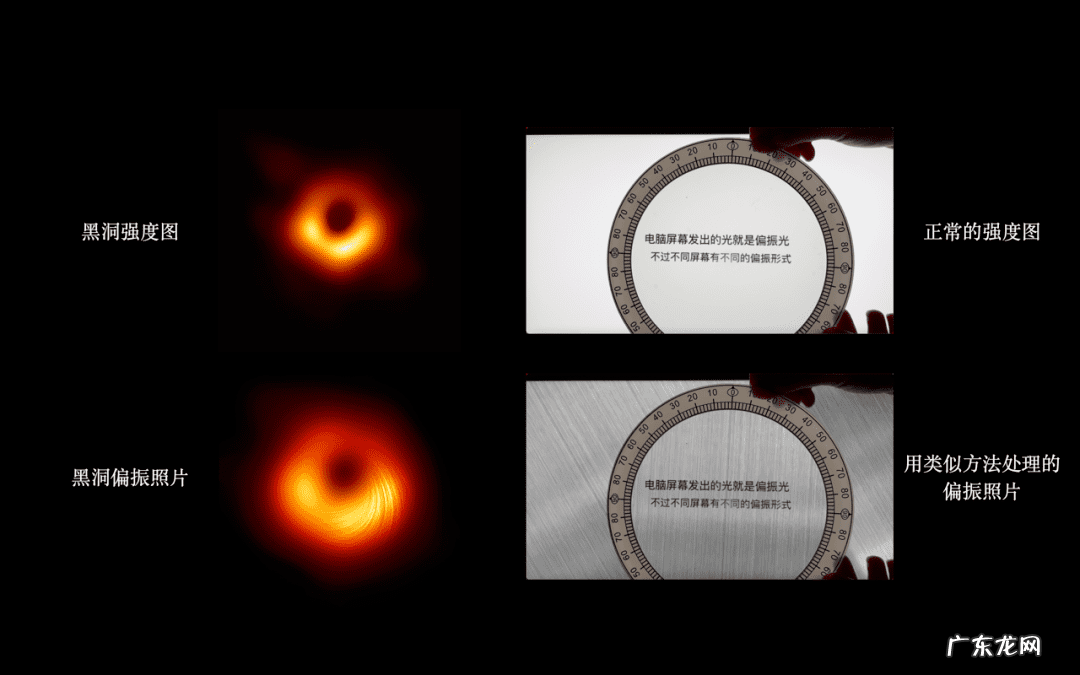 黑洞里面有什么? 黑洞什么颜色