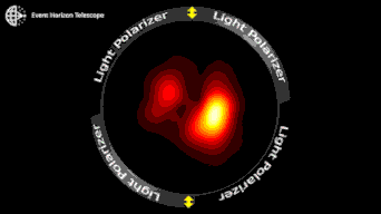黑洞里面有什么? 黑洞什么颜色