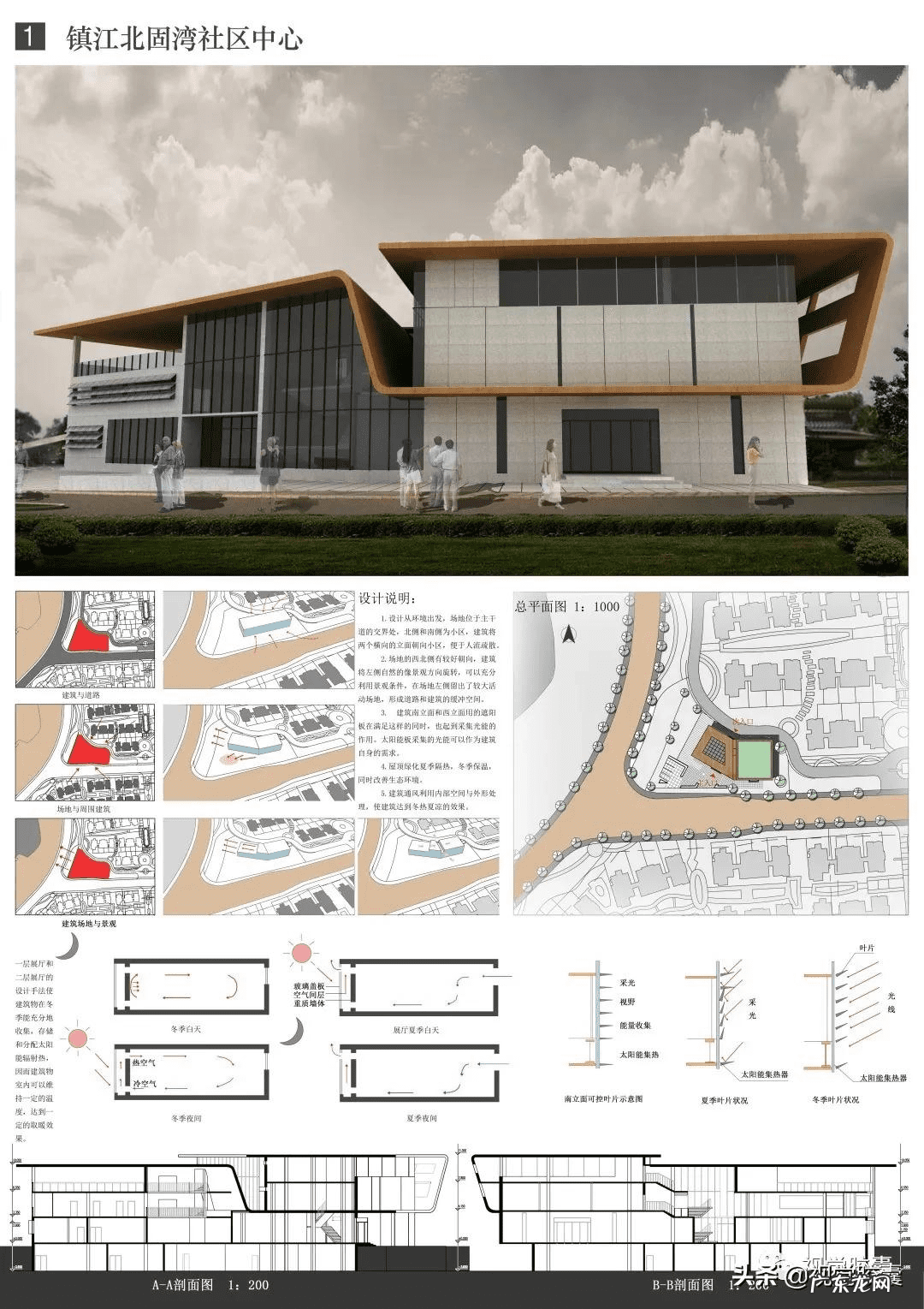 工业设计产品展板 工业设计展板怎么做