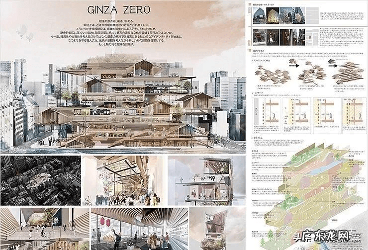 工业设计产品展板 工业设计展板怎么做