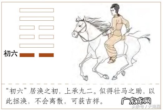 坎为水变风水涣婚姻 风水涣测婚姻的故事