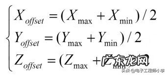 最准确的风水电子罗盘下载 风水工具电子罗盘下载