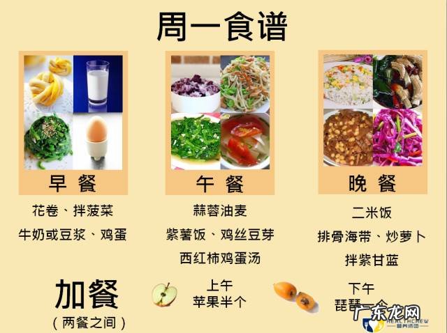 糖尿病人最佳食谱 糖尿病人食谱大全图片