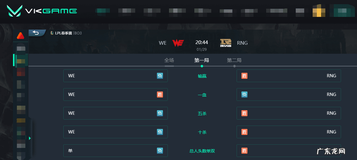 edg夺冠比分变化 edg与rng今天比赛结果