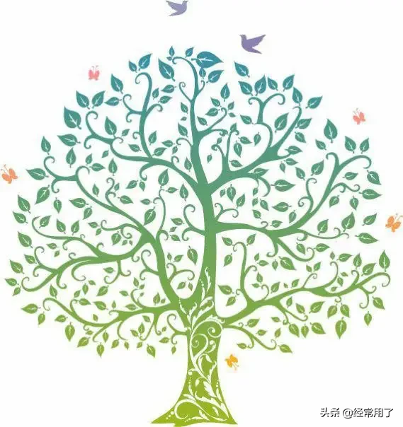 学习英语最快的方法是什么?