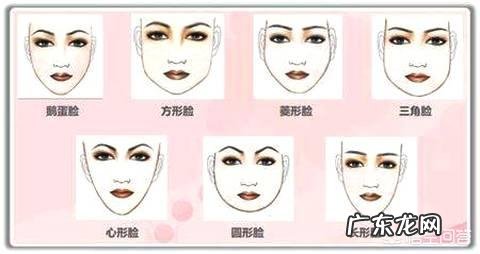 怎样挑选耳饰？