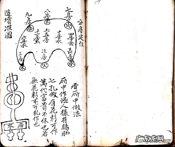 古代名师阳宅作品 老宅风水的作品