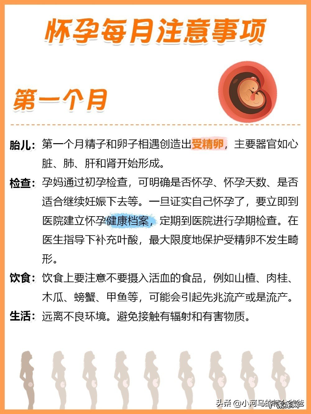 怀孕两个月的人,应该注意什么?