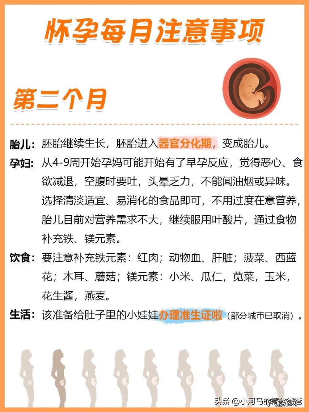 怀孕两个月的人,应该注意什么?