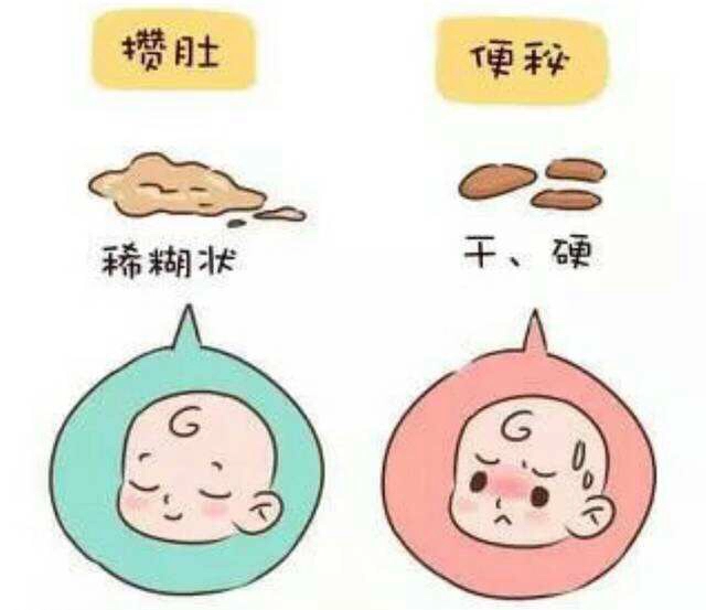 宝宝一喝奶粉就便秘、上火怎么办呀？