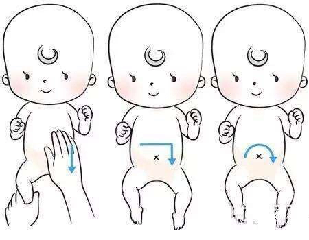 宝宝一喝奶粉就便秘、上火怎么办呀?