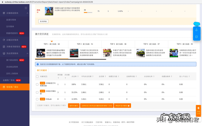 淘宝店铺托管在哪里设置 淘宝网店托管