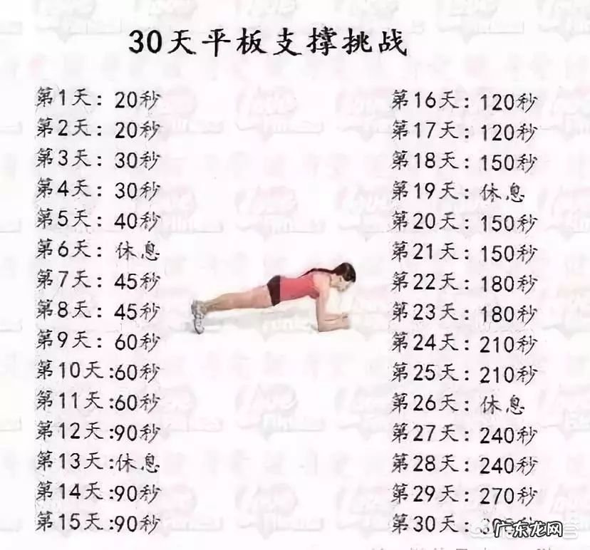 平板支撑一次多长时间最为宜?