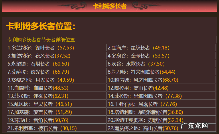 人类怎么去月光林地 部落月光林地怎么去