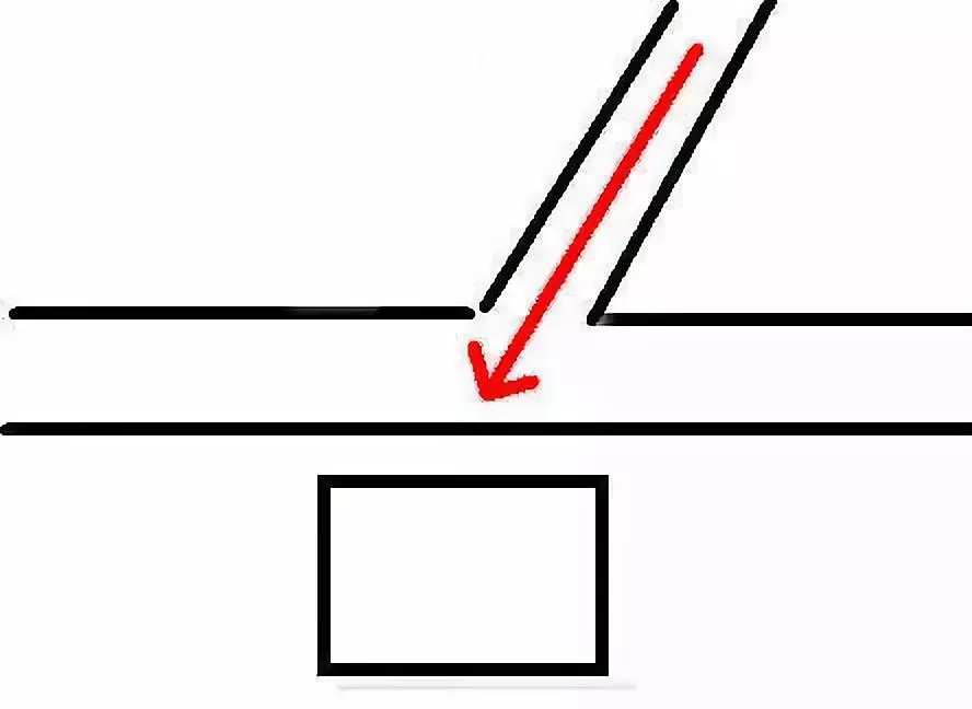 现代家居风水布局设计 怎么样设计家居风水