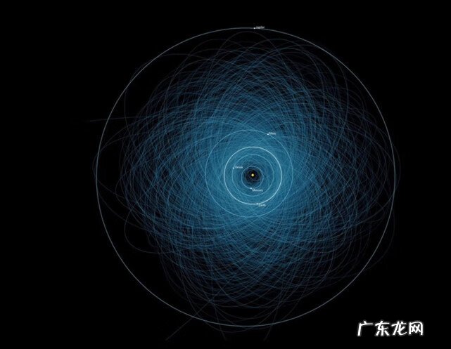 阋神星有多恐怖 毁神星是什么