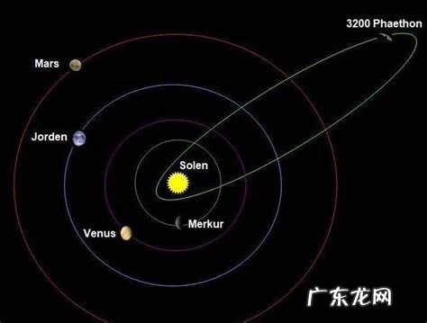阋神星有多恐怖 毁神星是什么