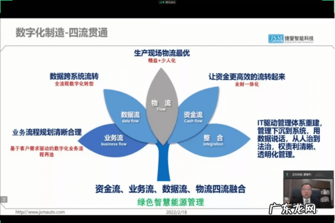 环球鞋网网站特色 环球鞋网的内容