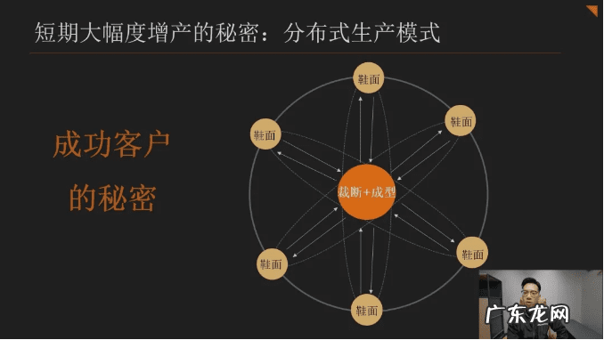环球鞋网网站特色 环球鞋网的内容