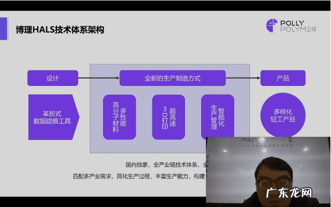 环球鞋网网站特色 环球鞋网的内容