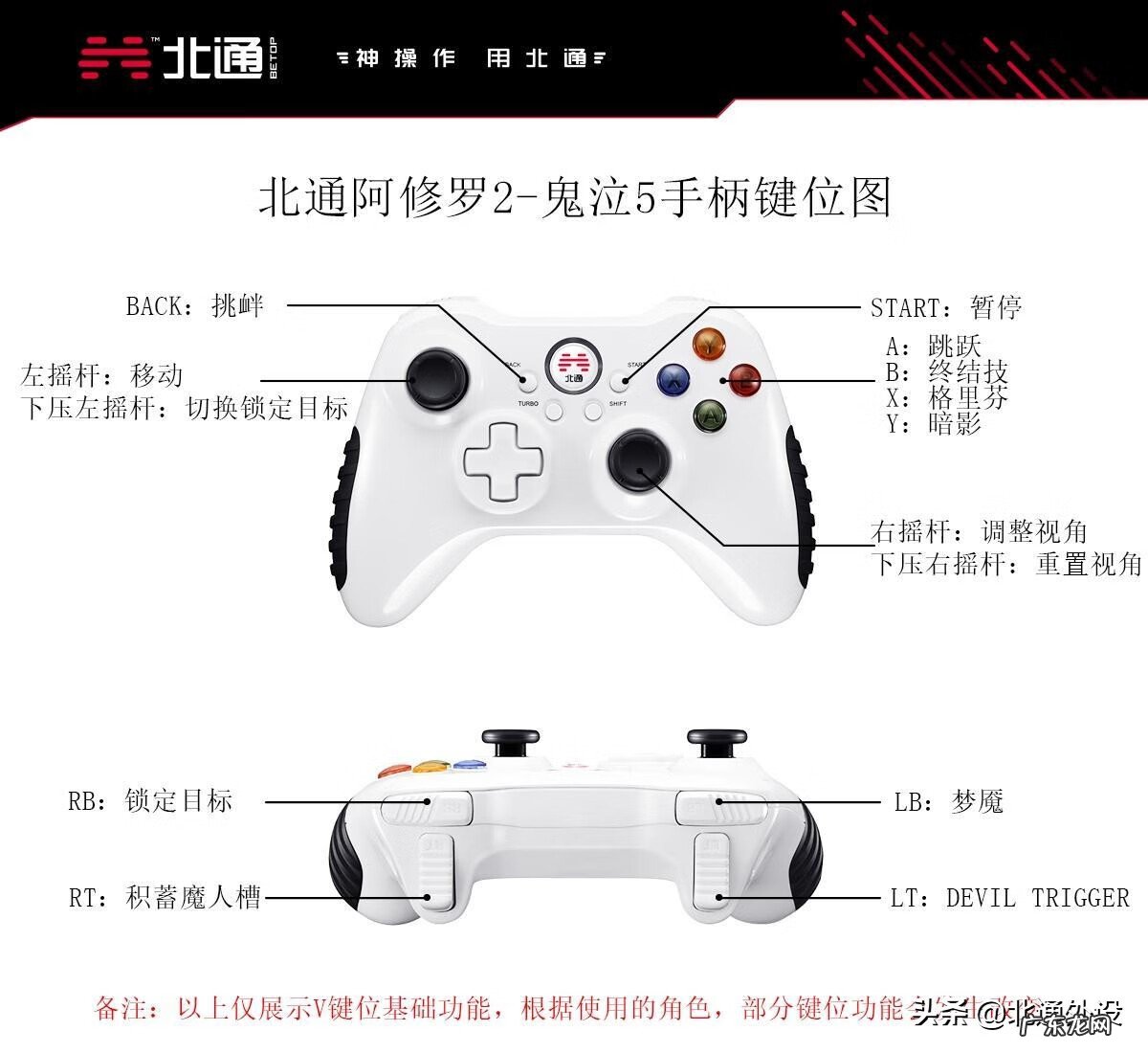 鬼泣5修改器怎么使用 鬼泣5修改器没用