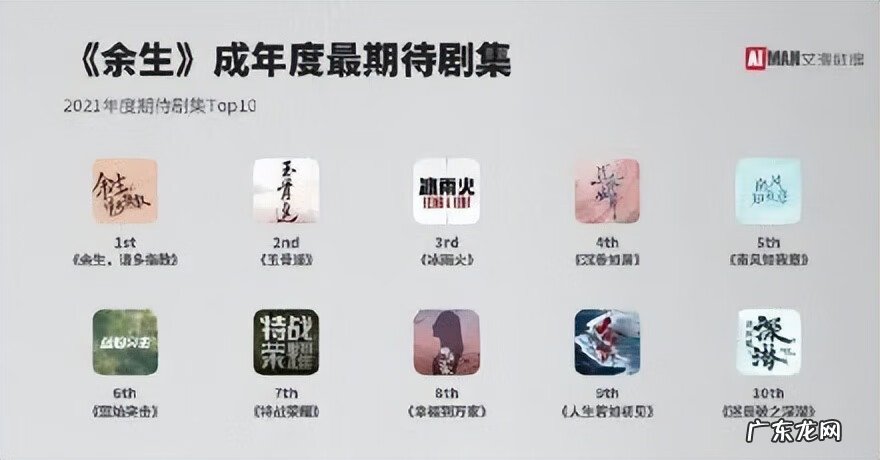 买旋转木马的电影叫什么片名 旋转木马电视剧剧情介绍