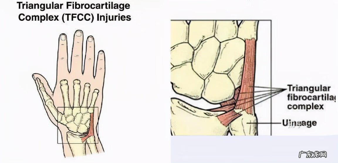 三角刹风水 三角盘是什么