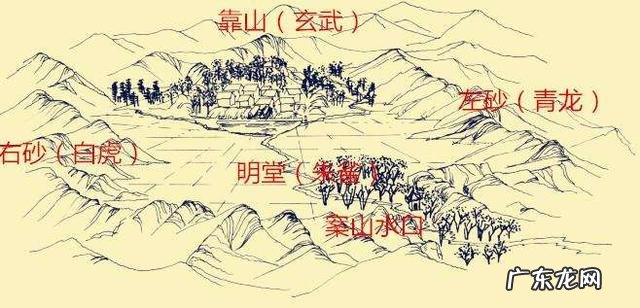 看墓地风水小诀窍 农村风水点穴秘诀