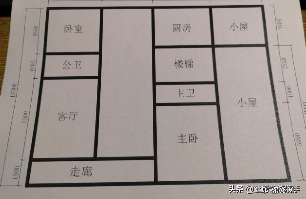 看风水大概多少钱 别墅看风水大概多少钱