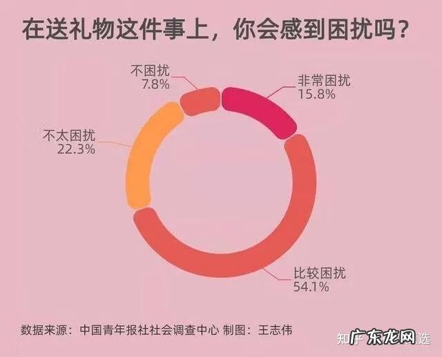 微信机器人 淘宝机器人