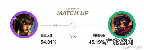 魔蛇之拥被动 魔蛇之拥怎么出装