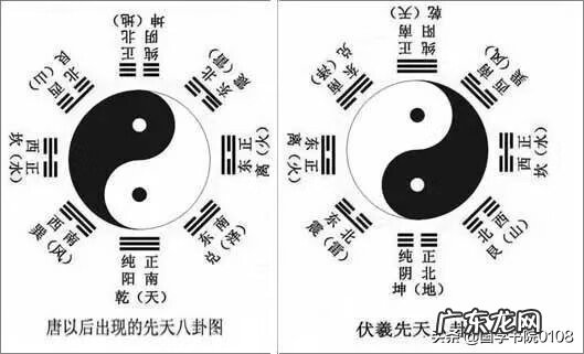 西南八卦方位 八卦卦象西南