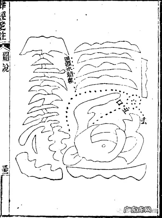 大地风水特征 什么地图可以看风水大地的