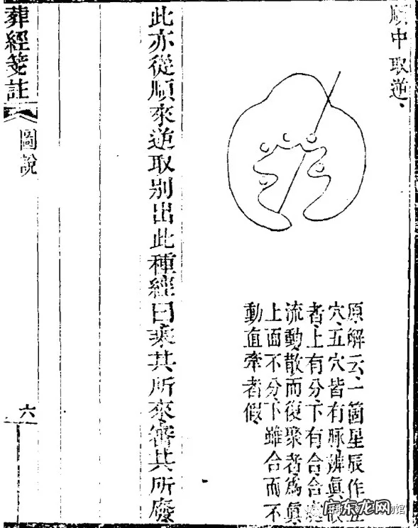 大地风水特征 什么地图可以看风水大地的