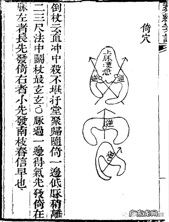 大地风水特征 什么地图可以看风水大地的