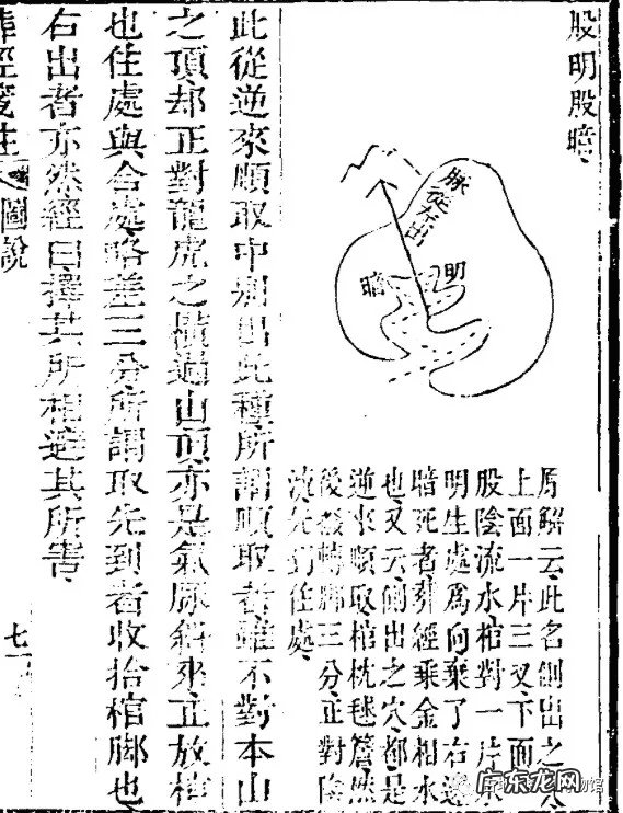 大地风水特征 什么地图可以看风水大地的