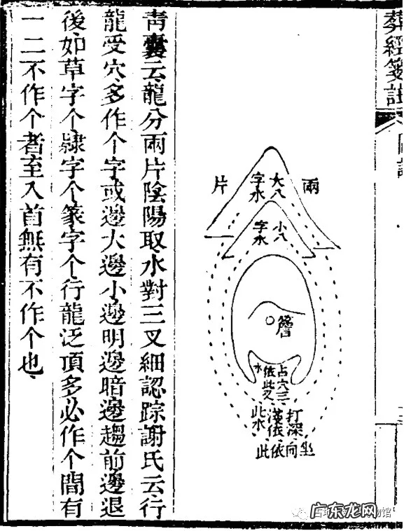 大地风水特征 什么地图可以看风水大地的