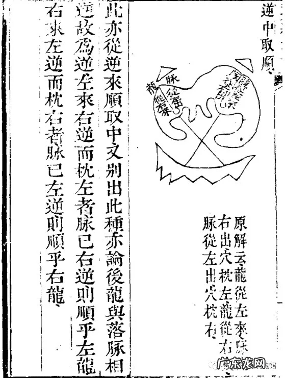 大地风水特征 什么地图可以看风水大地的