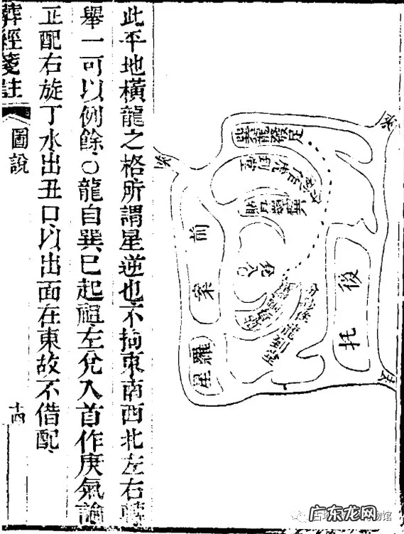 大地风水特征 什么地图可以看风水大地的