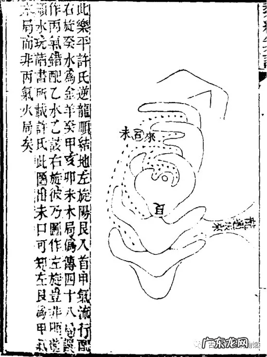 大地风水特征 什么地图可以看风水大地的