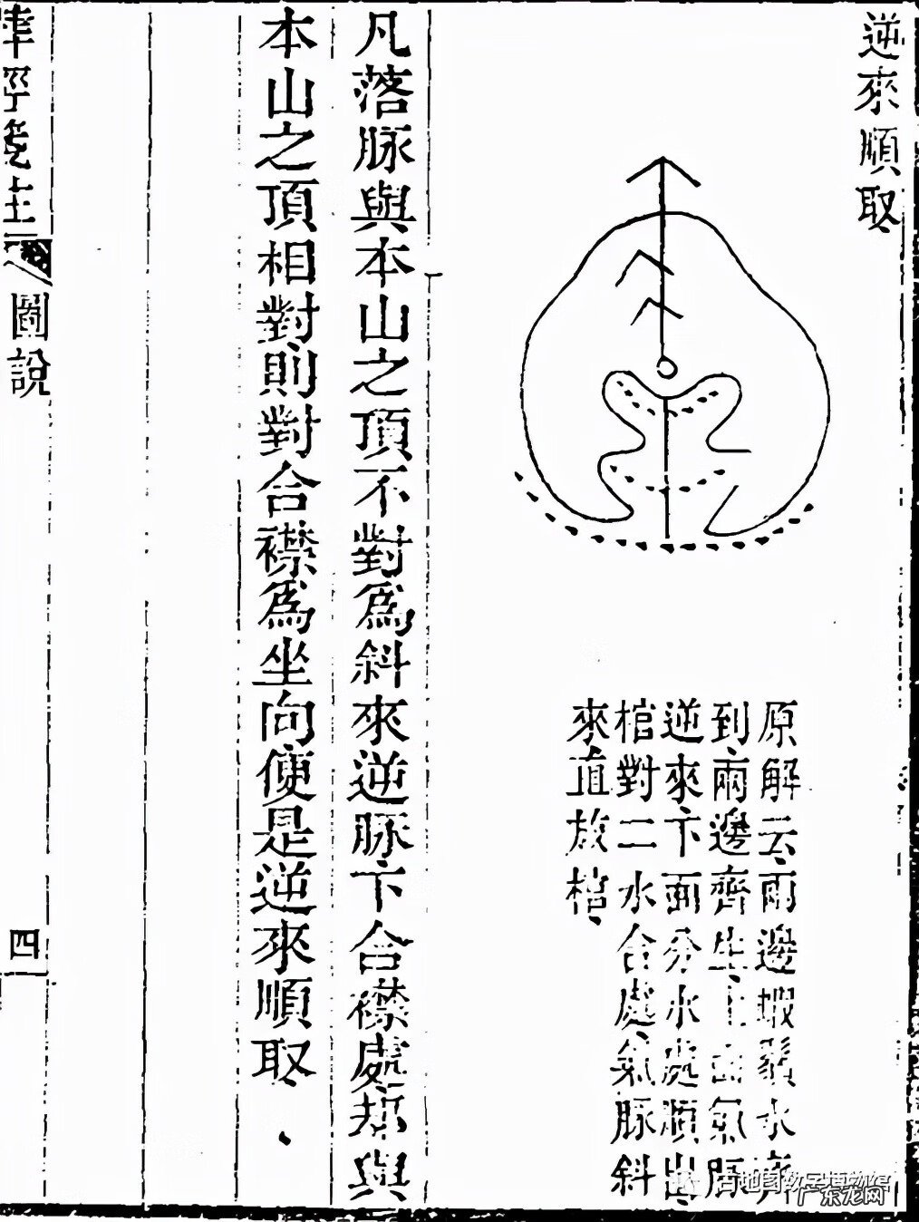 大地风水特征 什么地图可以看风水大地的